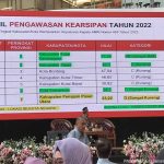 Rudi Anton saat memaparkan hasil pengawasan kearsipan tahun 2022.