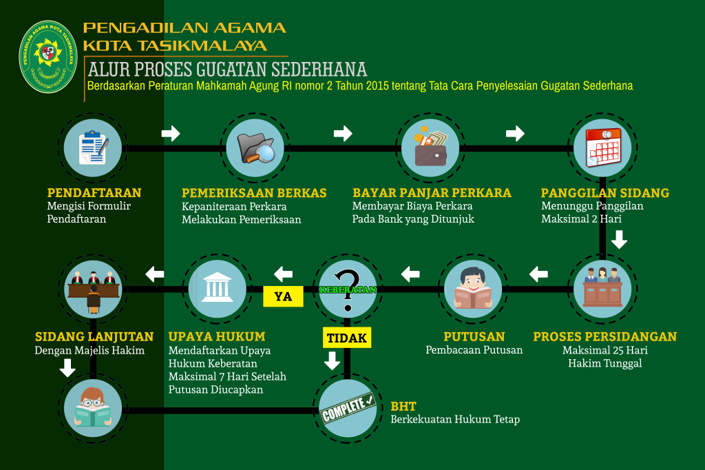 agama